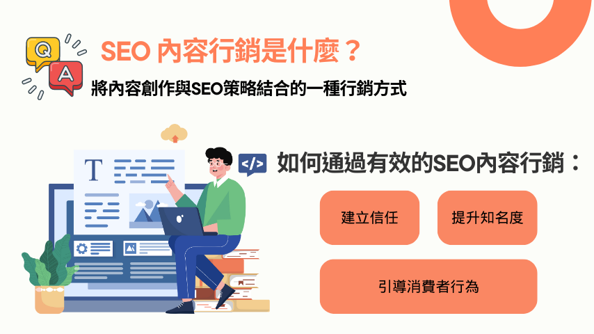 SEO 內容行銷是什麼?