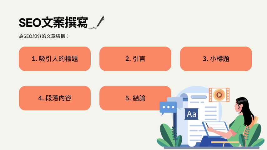 SEO文案撰寫,為SEO加分的文章結構